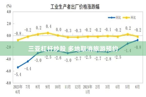 三亚杠杆炒股 多地取消旅游预约